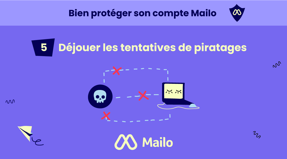 Déjouer les tentatives de piratage