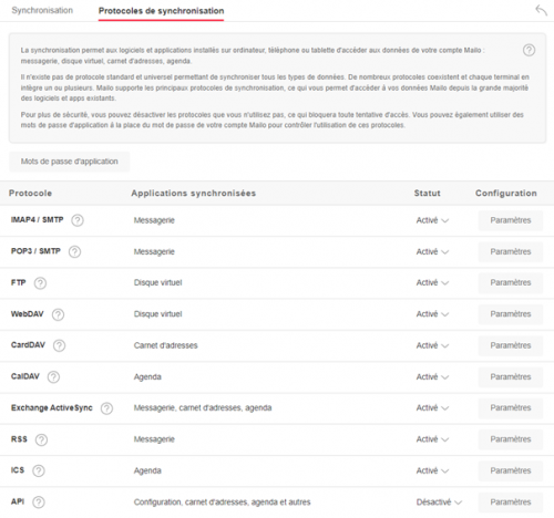 protocoles synchronisation